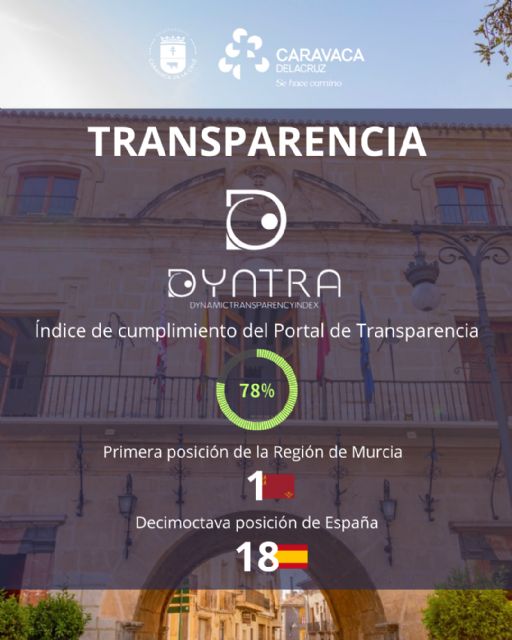 Caravaca lidera la clasificación regional de transparencia municipal y se sitúa entre los 20 primeros ayuntamientos de Espa&ntilde;a