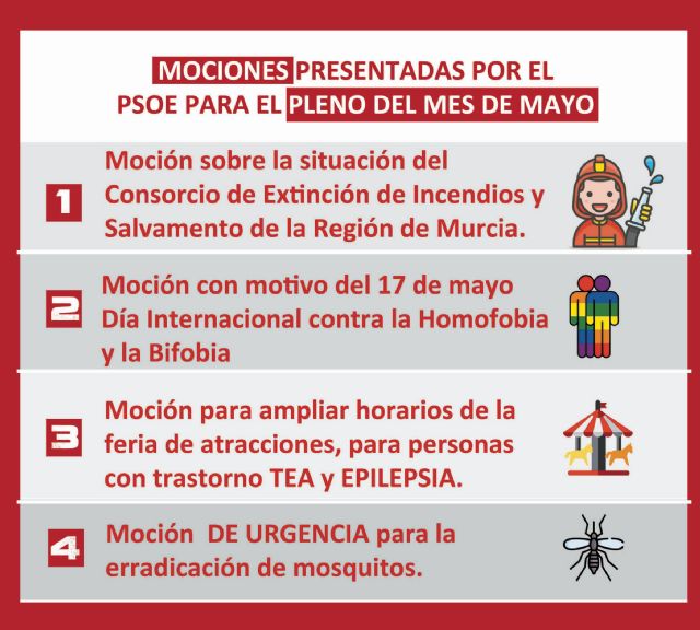 El Grupo Municipal Socialista ha presentado para el pleno del próximo lunes una moción para la erradicación de las plagas de mosquitos